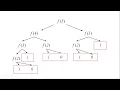 ACSL Recursion