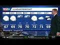 Iowa weather Warm and windy with scattered showers today