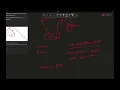 114 Flatten Binary Tree to Linked List leetcode using Python