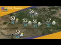 Friday s Weather