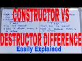 Constructor vs Destructor Difference between Constructor and Destructor Constructor and Destructor