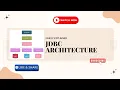 JDBC Architecture and Components