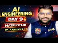AI Engineering Day 9 Matplotlib for Data Visualization AI ML Graphs Explained