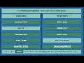 VL Inventory System - Tutorial