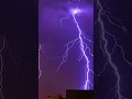 Download Lagu Best thunder sound for sleep #thunder #rain #sleep