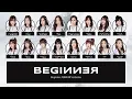 Download Lagu BNK48 – Beginner [Color Coded Lyrics TH/RM/EN]