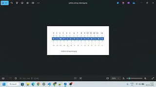 Python Strings Explained Indexing Slicing with Easy Examples Python Tutorial