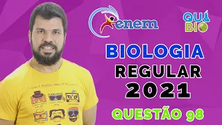 ENEM 2021 - Azul - Questão 98 - Durante o desenvolvimento embrionário humano ocorre uma comunicação
