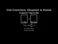 How to Convert 7 Kilograms to Pounds 7kg to lbs