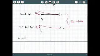 Structural Analysis - 94 Force Method Example 1 for a Statically Indeterminate Beam