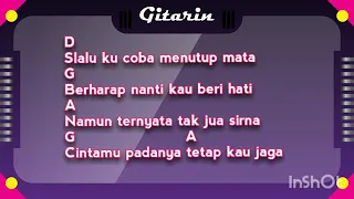 Download Gitarin Ribas   Sebelah Hati Videochord+drum MP3
