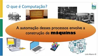 Computação na Educação Básica