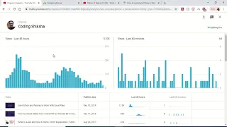 Writing Excel Files in Python Using XLSXWriter Library
