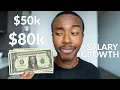 How I Raised My Salary From 50 000 to 80 000 in 3 years as a Deloitte Consultant