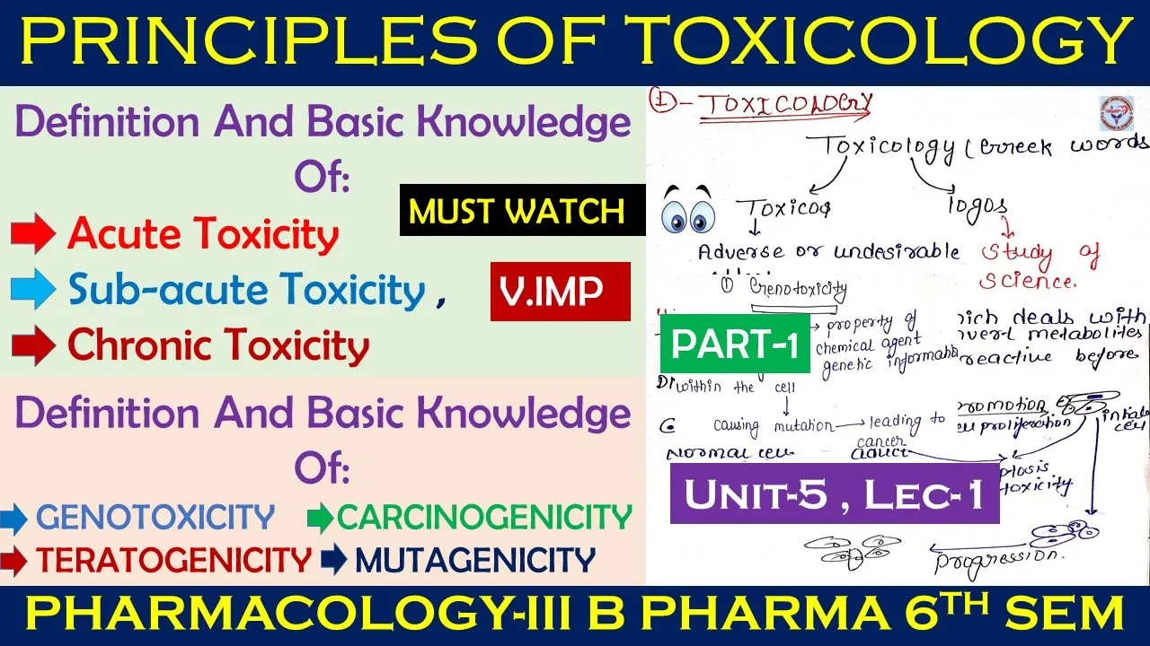 Principles of Toxicology | Acute , Sub acute & Chronic Toxicity I Genotoxicity | pharmacology | U-5