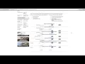 How to Lookup Property Tax Info for Orange County