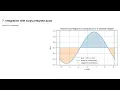 Lesson 6 1 Numerical Integration Part 1