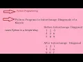 11 Python Program to Interchange Diagonals of a Matrix Hindi