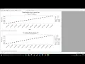 Prediction Analytics Part 2 using Minitab 19