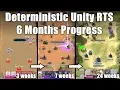 ProtoAS 6 Month Deterministic RTS