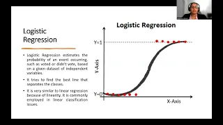 Classification of Iris Flower Dataset using multiple Machine Learning Algorithms
