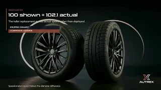 vs Tire Size Difference Explained