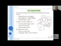 Session 6 Lesson 2 Scrum Best Practices Pair Programming