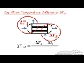 Log Mean Temperature Difference