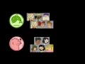 Total Drama Pahkitew Island Elimination Order