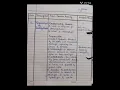 Biology lesson plan photosynthesis for b ed d el ed b el ed