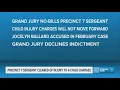Grand jury no-bills Harris County Precinct 7 sergeant accused of injuring adopted children