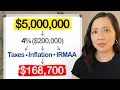 The Stark Reality of a 5M Retirement in 2026