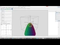 Second derivative test in 2D through examples Part 1