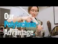 Do More on Day One at Wisconsin s Polytechnic University UW-Stout Polytechnic
