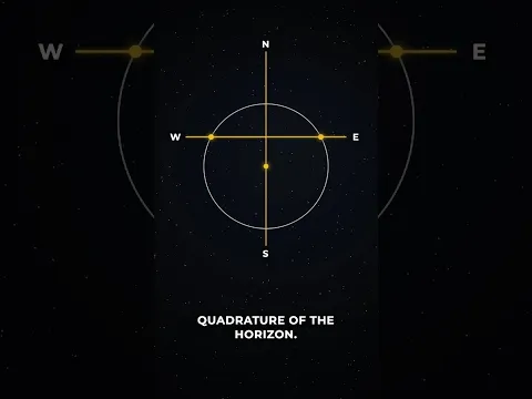 Where Sacred Geometry Actually Began