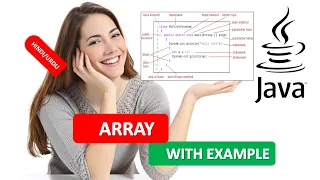 JAVA ARRAY JAVA ARRAY INTRODUCTION WITH EXAMPLE JAVA PROGRAMMING TUTORIAL 26 HINDI URDU