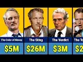 Paul Newman Paycheck For Every Movie He Ever Made