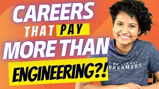 Top 10 High-Paying Jobs Revealed in IN, US, CA (Why Most Pick WRONG)