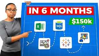 The Data Analytics Path That Actually Works