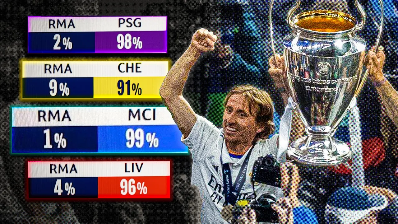 AGAINST ALL ODDS: Miracle, Comeback, Destiny | The Story of Real Madrid's 2022 UCL Win