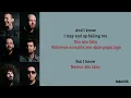 Linkin Park - Numb | Lirik Terjemahan