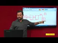 JSP Tutorial Life cycle of JSP Advanced Java Mr Venkatesh