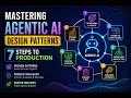 Mastering Agentic AI Design Patterns 7 Steps to Production