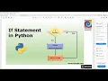 Condition Blocks Week 4 Coding with Python A Course for Absolute Beginners