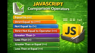 Learn JavaScript Comparison Operators Easily Beginners to Advanced