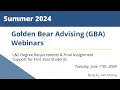 L S Degree Requirements and Final Assignment Support for First Year Students - GBA 2024