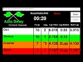 Slot Car timer - lap counter TrackmateRacing