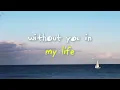 Doin’ Just Fine – Boyz II Men (Lyrics)💔 Trying to Move On