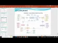 PPT - Loan Approval Prediction System using Machine Learning Python Django