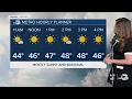 Mountain snow overnight seasonal dry Thursday in Denver